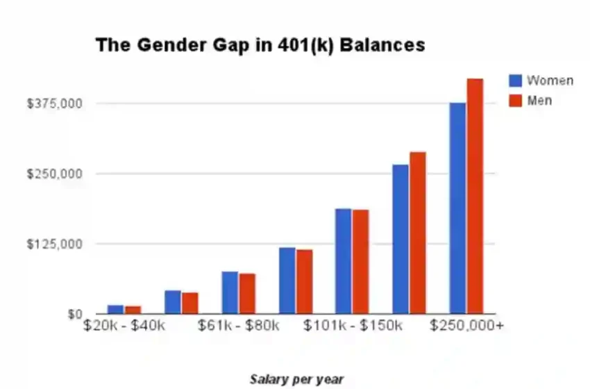 17 an Hour Is How Much a Year? – Realistic Salary Breakdown